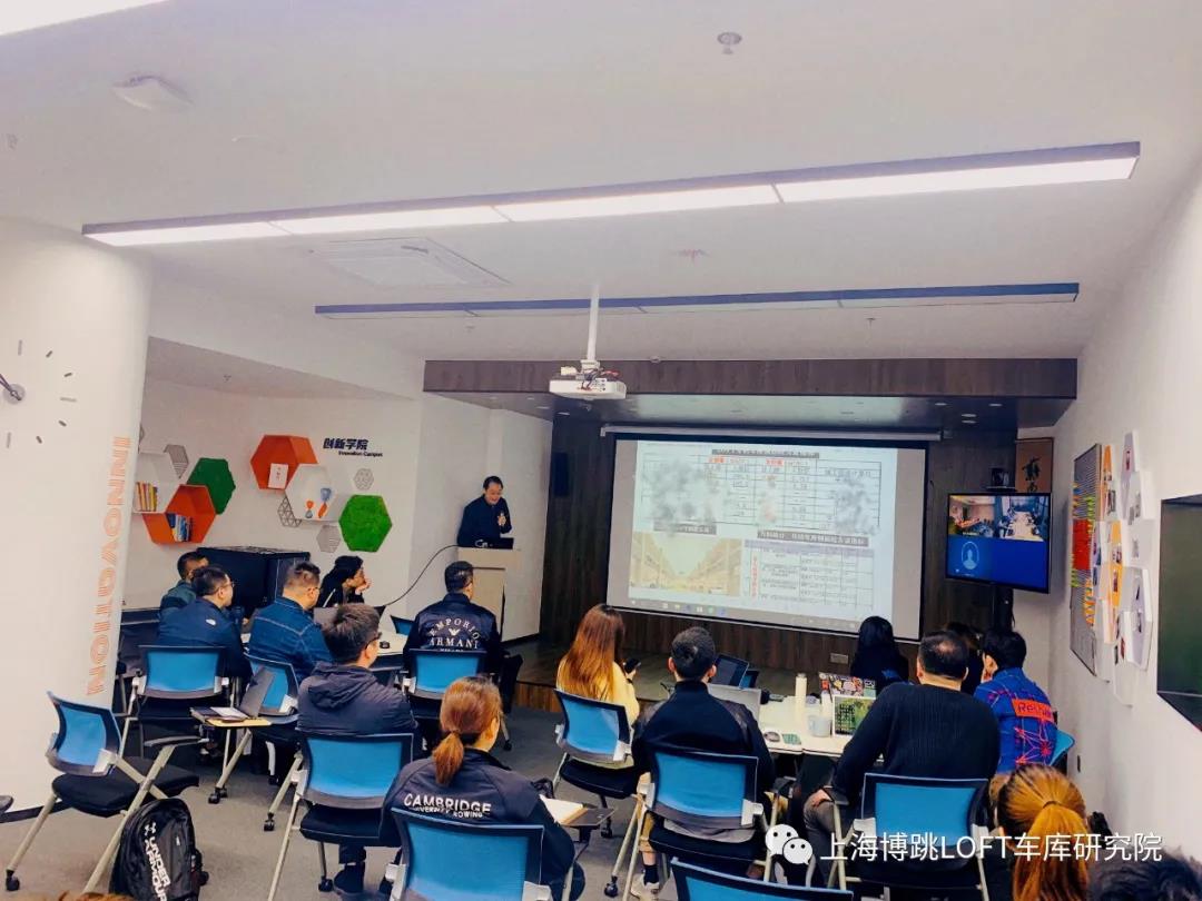 菏泽【上海博普】董事长初光先生受邀前往世茂集团进行“Loft车库专题会”授课演讲